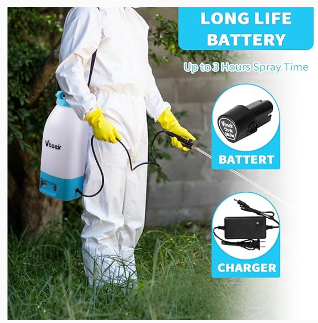 Vtoeir 9L/2.35Gal Battery Powered Sprayer 12V battery & charger, Shoulder Strap-New!