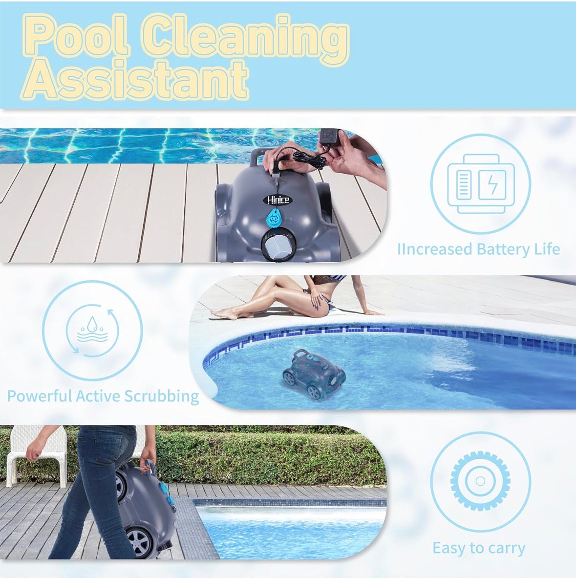 Hinice Cordless Robotic Pool Cleaner Automatic Vacuum 150 Min 2200 SqFt Dark Gray-NEW!