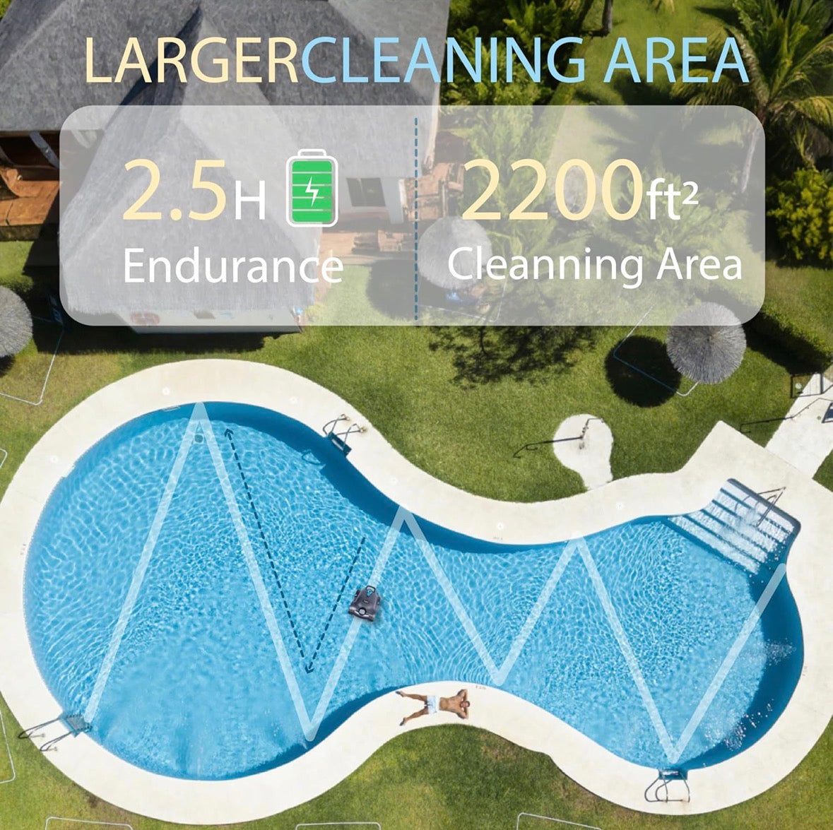 Hinice Cordless Robotic Pool Cleaner Automatic Vacuum 150 Min 2200 SqFt Dark Gray-NEW!