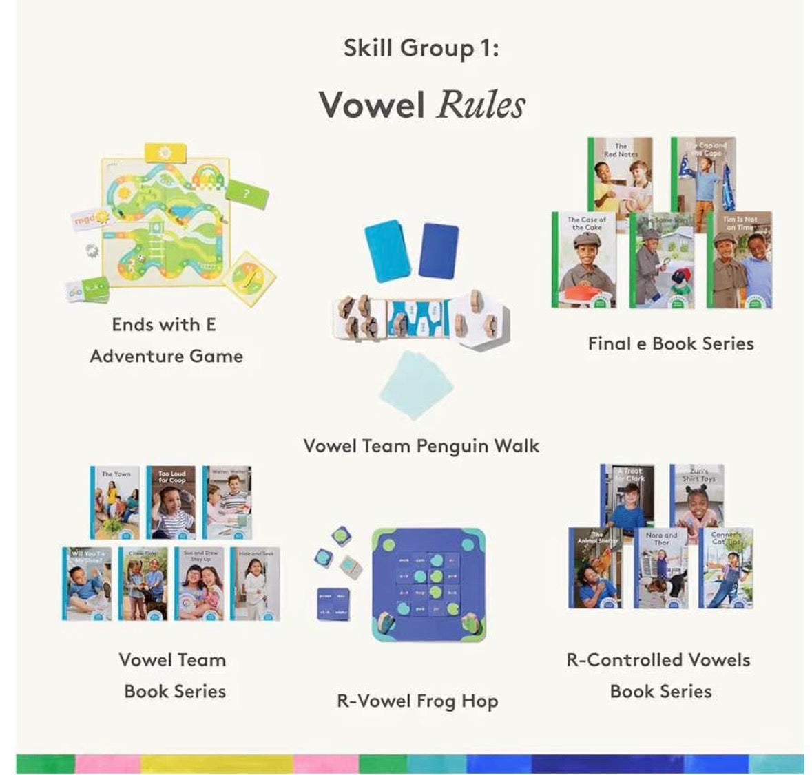 Lovevery The Reading Skill Set For 1st & 2nd Grade Includes 3 Games & per 27 Books: Part 3-NEW!