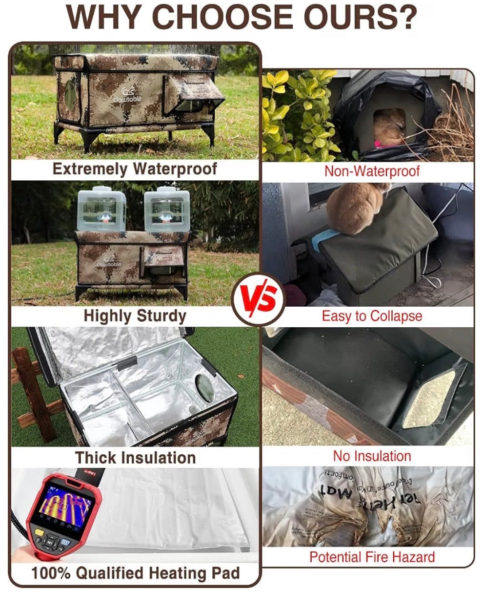 Heated Waterproof Insulated Cat House with Camera & Escape Door (25.5"x16"x18")