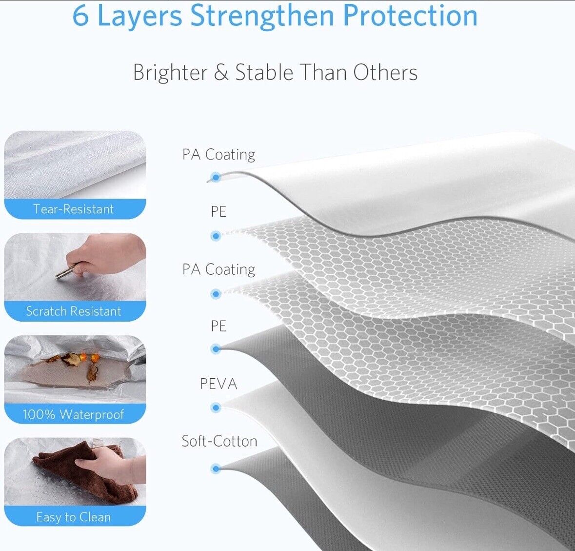 BestekCar Covers for Automobiles All Weather Waterproof 6 Layers, up to 178-inch