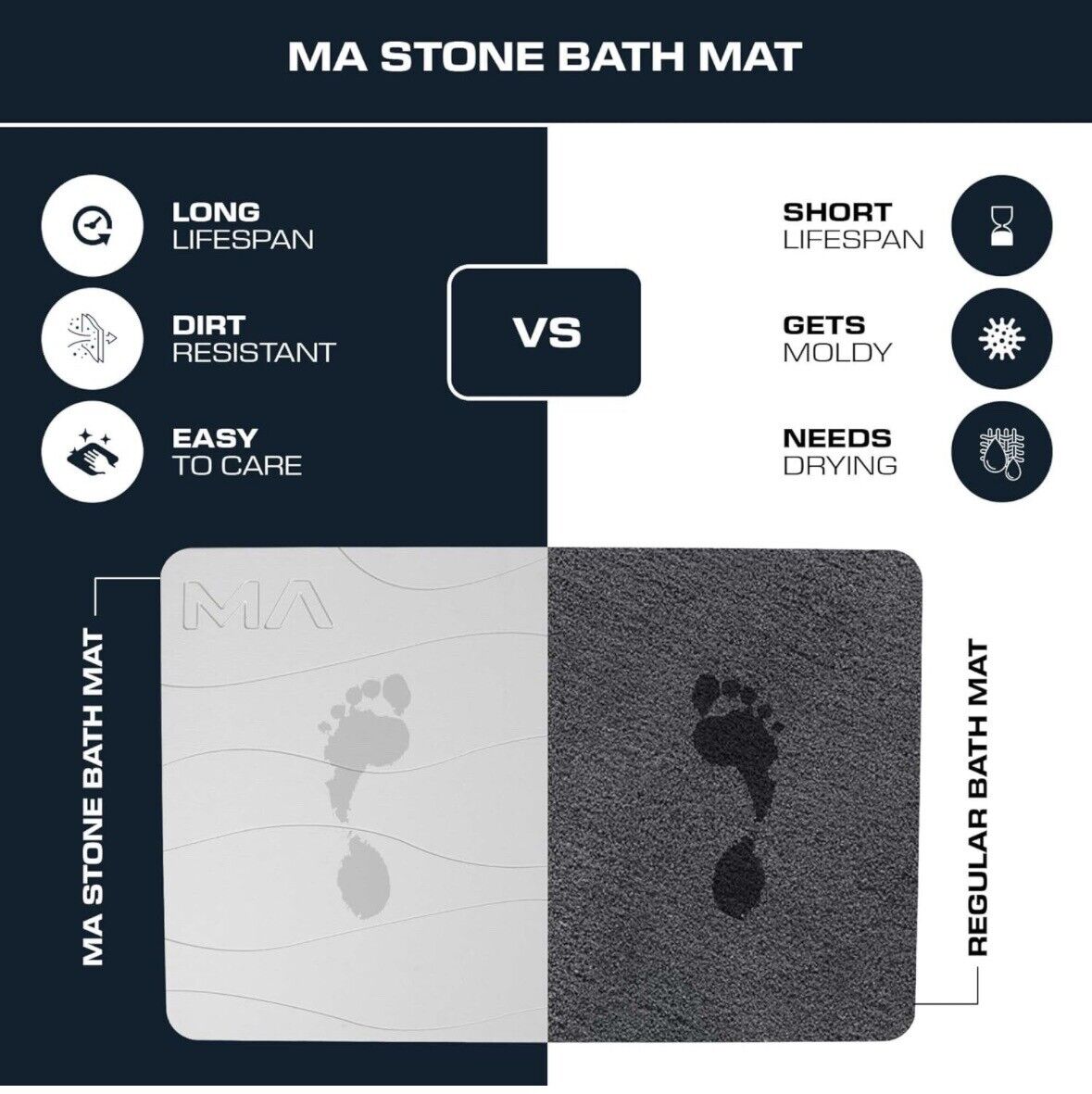 Stone Bath Mat Diatomaceous Earth Shower Mat  Non-Slip Absorbent