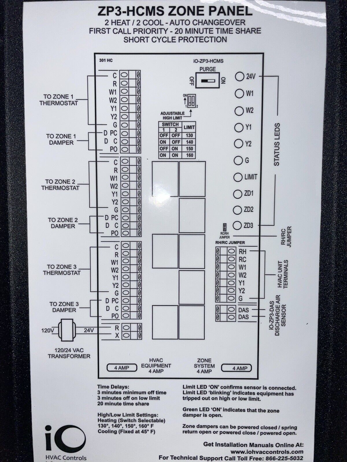 iO HVAC Controls ZP3-HCMS 3-Zone Multi-Stage (2H2C) HeatCool Zone Panel