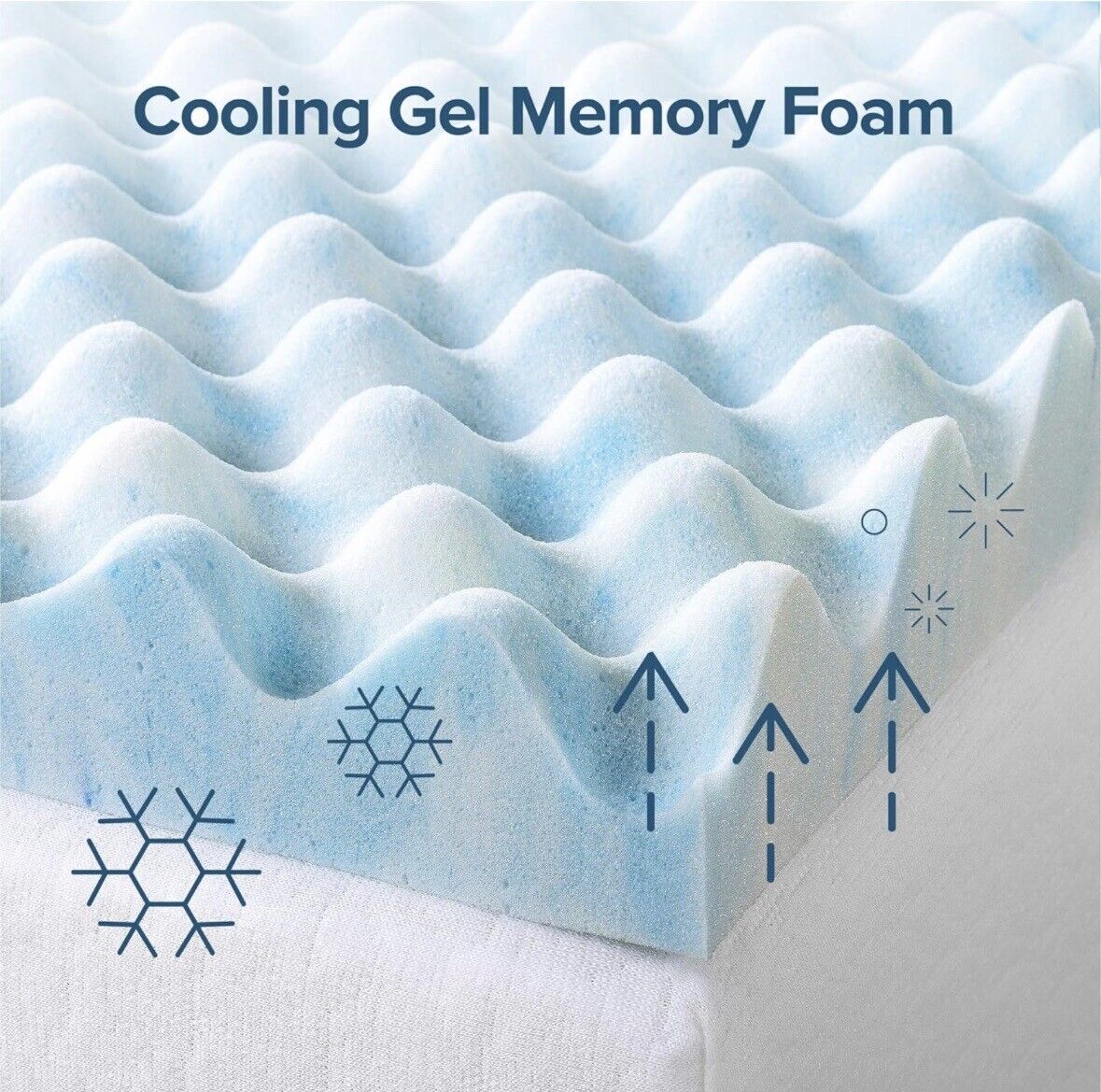 ZINUS 2 Inch Swirl Gel Cooling Memory Foam Mattress Topper Cooling Airflow Full