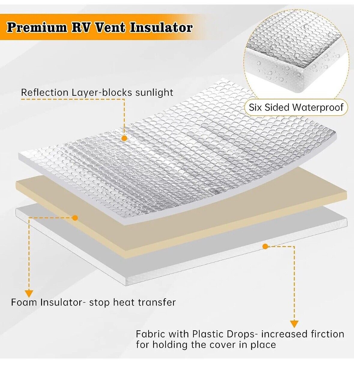 RV Vent Insulator 14 X 22 X 3” RV Skylight Covers, Non-Slip RV Vent Pillow Campe